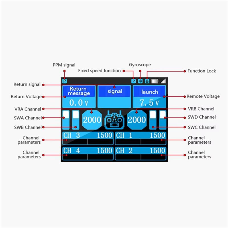 HOTRC HT-10A 2.4Ghz 10CH Set R - Drone Kit Beginner ulasan dan harga