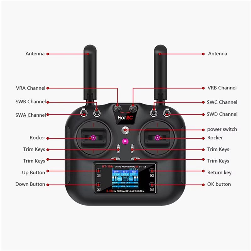 HOTRC HT-10A 2.4Ghz 10CH Set R - Drone Kit Beginner ulasan dan harga