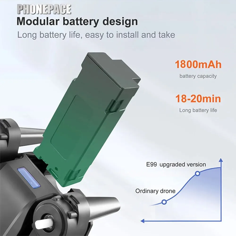 E99 Drone Lipat Quadcopter den - Eachine Drone E58 ulasan dan harga